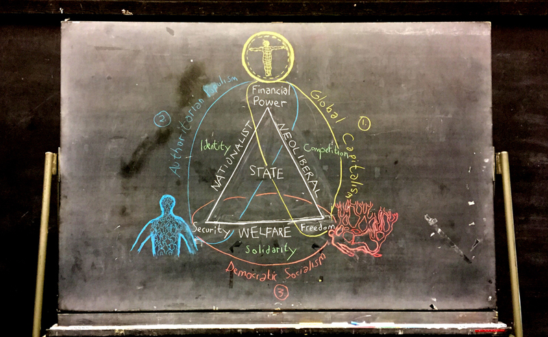 diagramming politics